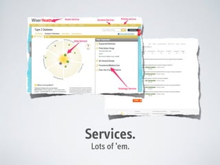 Services.
Lots of ‘em.

 