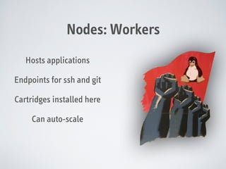 Nodes: Workers
Hosts applications
Endpoints for ssh and git
Cartridges installed here
Can auto-scale

 