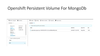 Openshift Persistent Volume For MongoDb
 