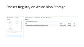 Docker Registry on Azure Blob Storage
 