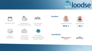 Sebastian ScheeleHeadquarter in
in Hamburg, Germany
Founders
Awarded by
> 25 employees
world wide
Founded in 2016 Julian Hansert
Cloud native
and container
technologies
Software
development
K8s certified
Multi & Hybrid Cloud
Container Engine
 