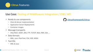 OpenShift Build Pipelines: Build -> Test -> Run! Folie 24
Use Case: Testing of Middleware Integration / ESB / API
Citrus Features
• Ready to use components
− Client & Server Implementation
− Application Server Deployments
− Container Images
• Message transports
− Http REST, SOAP, JMS, FTP, TCP/IP, Mail, RMI, SSH, ...
• Data formats
− XML, Json, PlainText, CSV, XSD, WSDL
• Test DSL
− XML & Java
citrusframework/citrus
 