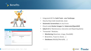 OpenShift Build Pipelines: Build -> Test -> Run! Folie 33
Benefits
• Integrated API for both Tools - one TestScope
• Step by Step Code (JavaScript, Java)
• Automatic Screenshots on any Errors
• Cloud-ready Docker Images for Kubernets/OpenShift
• Sakuli UI for Maintenance, Execution and Reporting (beta)
• "Forwarder" Modules:
− Monitoring (Gearman, Icinga, CheckMK)
− CI (Jenkins, Travis CI, Drone ...)
− Databases (MySQL/MariaDB, ...)
 