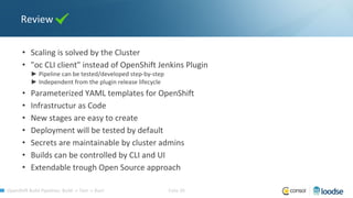 OpenShift Build Pipelines: Build -> Test -> Run! Folie 39
Review
• Scaling is solved by the Cluster
• "oc CLI client" instead of OpenShift Jenkins Plugin
► Pipeline can be tested/developed step-by-step
► Independent from the plugin release lifecycle
• Parameterized YAML templates for OpenShift
• Infrastructur as Code
• New stages are easy to create
• Deployment will be tested by default
• Secrets are maintainable by cluster admins
• Builds can be controlled by CLI and UI
• Extendable trough Open Source approach
 