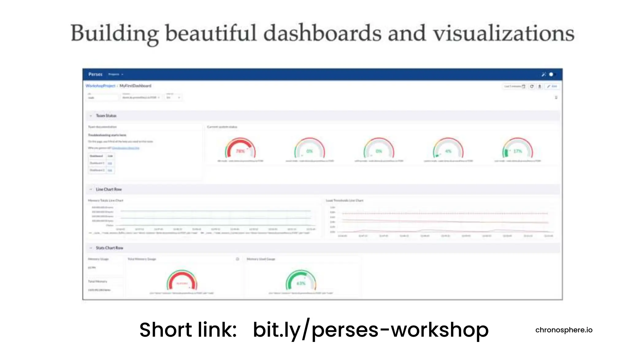 chronosphere.io
Short link: bit.ly/perses-workshop
 
