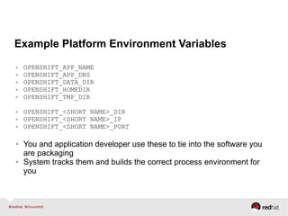 Example Platform Environment Variables
● OPENSHIFT_APP_NAME
● OPENSHIFT_APP_DNS
● OPENSHIFT_DATA_DIR
● OPENSHIFT_HOMEDIR
● OPENSHIFT_TMP_DIR
● OPENSHIFT_<SHORT NAME>_DIR
● OPENSHIFT_<SHORT NAME>_IP
● OPENSHIFT_<SHORT NAME>_PORT
● You and application developer use these to tie into the software you
are packaging
● System tracks them and builds the correct process environment for
you
 