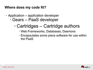 Where does my code fit?
● Application – application developer
● Gears – PaaS developer
● Cartridges – Cartridge authors
● Web Frameworks, Databases, Daemons
● Encapsulates some piece software for use within
the PaaS
 