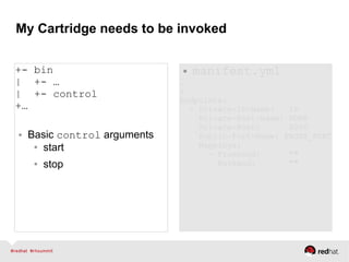 My Cartridge needs to be invoked
+- bin
| +- …
| +- control
+…
● Basic control arguments
● start
● stop
● manifest.yml
.
:
Endpoints:
- Private-IP-Name: IP
Private-Port-Name: PORT
Private-Port: 8080
Public-Port-Name: PROXY_PORT
Mappings:
- Frontend: ""
Backend: ""
 