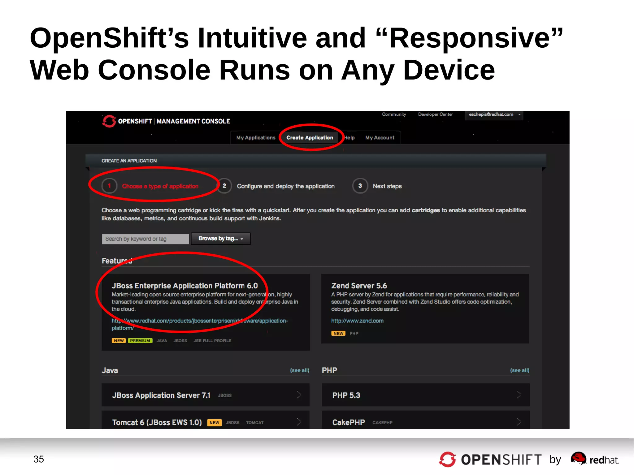 35 by
OpenShift’s Intuitive and “Responsive”
Web Console Runs on Any Device
 
