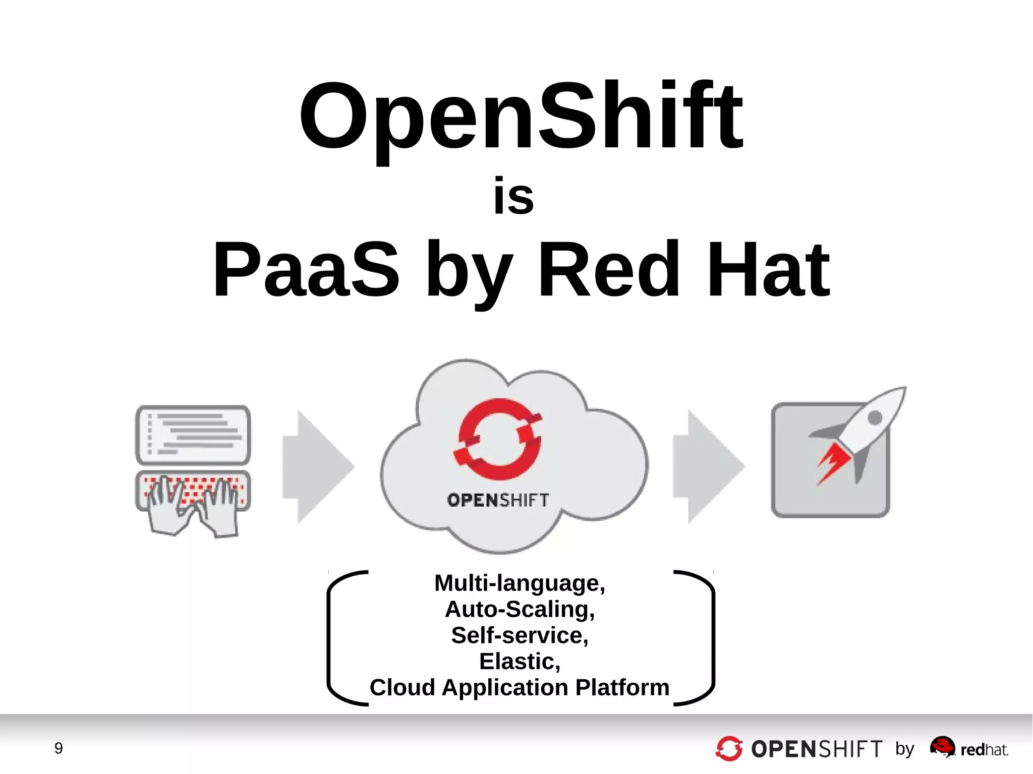 9 by
OpenShift
is
PaaS by Red Hat
Multi-language,
Auto-Scaling,
Self-service,
Elastic,
Cloud Application Platform
 