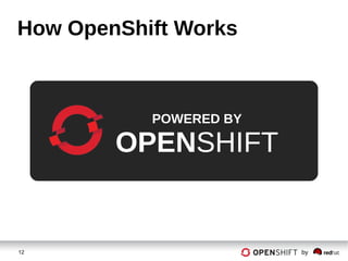 12 by
How OpenShift Works
POWERED BY
OPENSHIFT
 