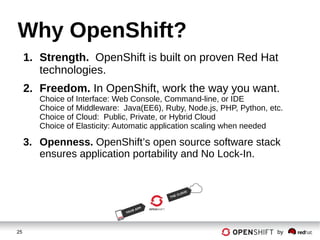 25 by
Why OpenShift?
1. Strength. OpenShift is built on proven Red Hat
technologies.
2. Freedom. In OpenShift, work the way you want.
Choice of Interface: Web Console, Command-line, or IDE
Choice of Middleware: Java(EE6), Ruby, Node.js, PHP, Python, etc.
Choice of Cloud: Public, Private, or Hybrid Cloud
Choice of Elasticity: Automatic application scaling when needed
3. Openness. OpenShift’s open source software stack
ensures application portability and No Lock-In.
 