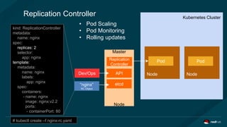 OpenShift Enterprise 3.1 vs kubernetes | PPTX
