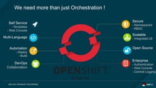 OpenShift Enterprise 3.1 vs kubernetes | PPTX