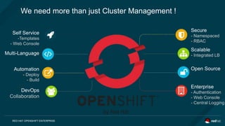 RED HAT OPENSHIFT ENTERPRISE
We need more than just Cluster Management !
Self Service
-Templates
- Web Console
Multi-Language
Automation
- Deploy
- Build
DevOps
Collaboration
Secure
- Namespaced
- RBAC
Scalable
- Integrated LB
Open Source
Enterprise
- Authentication
- Web Console
- Central Logging
 