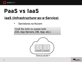PaaS vs IaaS
 IaaS (Infrastructure-as-a-Service)
      •   Servidores na Nuvem

       Você faz tudo ou quase tudo
       (OS, App Servers, DB, App, etc.)




                         “Como eu uso isto ?”

11
 