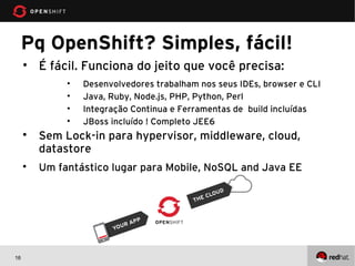 Pq OpenShift? Simples, fácil!
     • É fácil. Funciona do jeito que você precisa:
              •   Desenvolvedores trabalham nos seus IDEs, browser e CLI
              •   Java, Ruby, Node.js, PHP, Python, Perl
              •   Integração Continua e Ferramentas de build incluídas
              •   JBoss incluído ! Completo JEE6
     
         Sem Lock-in para hypervisor, middleware, cloud,
         datastore
     
         Um fantástico lugar para Mobile, NoSQL and Java EE




16
 