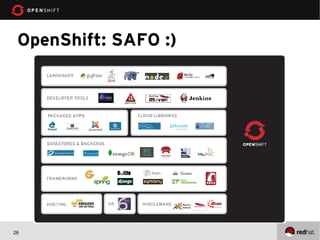 OpenShift: SAFO :)




26
 