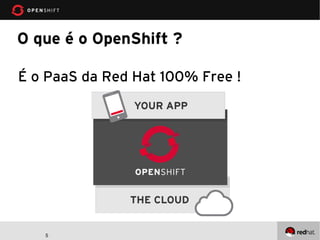 O que é o OpenShift ?

    É o PaaS da Red Hat 100% Free !




5
       5
 