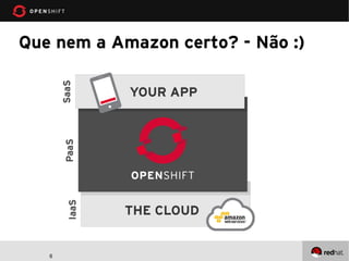 Que nem a Amazon certo? - Não :)




6
       6
 