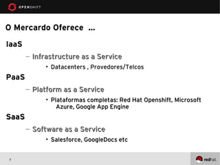 O Mercardo Oferece ...
IaaS
       – Infrastructure as a Service
             • Datacenters , Provedores/Telcos
PaaS
       – Platform as a Service
             • Plataformas completas: Red Hat Openshift, Microsoft
                 Azure, Google App Engine
SaaS
       – Software as a Service
             • Salesforce, GoogleDocs etc


7
 