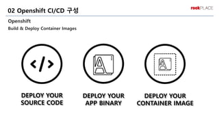 Openshift
Build & Deploy Container Images
02 Openshift CI/CD 구성
DEPLOY YOUR
SOURCE CODE
DEPLOY YOUR
APP BINARY
DEPLOY YOUR
CONTAINER IMAGE
 