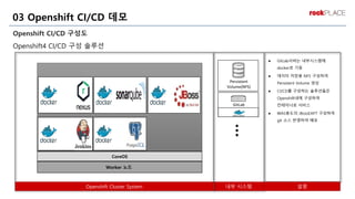 Openshift CI/CD 구성도
Openshift4 CI/CD 구성 솔루션
03 Openshift CI/CD 데모
Persistent
Volume(NFS)
GitLab
내부 시스템
Openshift Cluster System 설명
⚫ GitLab서버는 내부시스템에
docker로 기동
⚫ 데이터 저장용 NFS 구성하여
Persistent Volume 생성
⚫ CI/CD를 구성하는 솔루션들은
Openshift내에 구성하여
컨테이너로 서비스
⚫ WAS용도의 JBossEAP7 구성하여
git 소스 반영하여 배포
CoreOS
Worker 노드
 