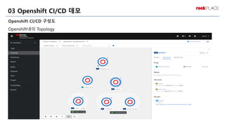 Openshift CI/CD 구성도
Openshift내의 Topology
03 Openshift CI/CD 데모
 