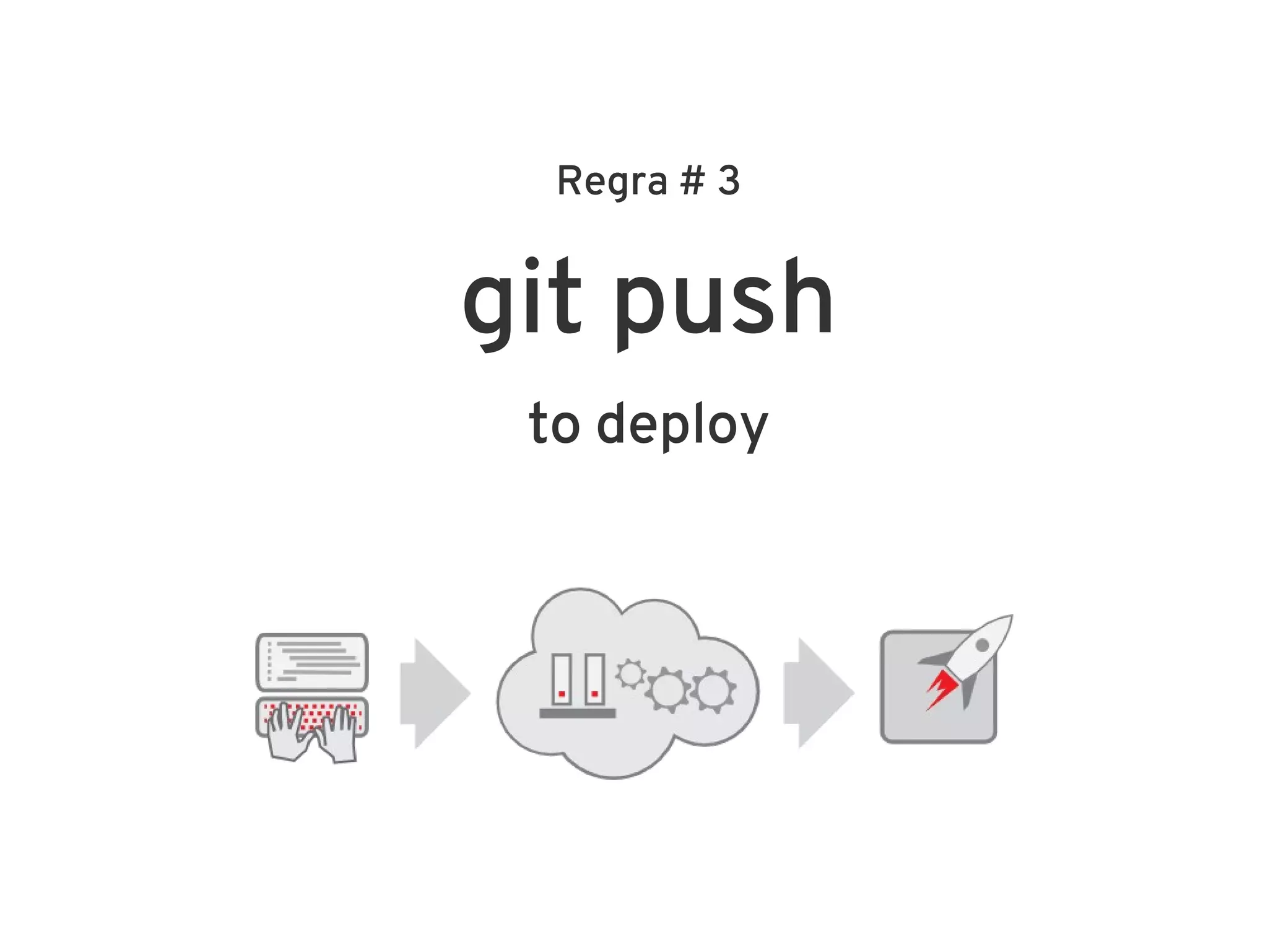 Regra # 3


git push
 to deploy
 