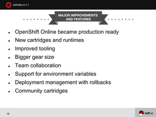 MAJOR IMPROVEMENTS
AND FEATURES


l 

OpenShift Online became production ready

l 

New cartridges and runtimes

l 

Improved tooling

l 

Bigger gear size

l 

Team collaboration

l 

Support for environment variables

l 

Deployment management with rollbacks

l 

Community cartridges

16

 