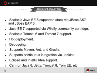OPENSHIFT JAVA STORY


l 

Scalable Java EE 6 supported stack via JBoss AS7
and JBoss EAP 6.

l 

Java EE 7 supported via Wildfly community cartridge.

l 

Scalable Tomcat 6 and Tomcat 7 support.

l 

Hot deployment.

l 

Debugging.

l 

Supports Maven, Ant, and Gradle.

l 

Supports continuous integration via Jenkins.

l 

Eclipse and IntelliJ Idea support.

l 

Can run Java 8, Jetty, Tomcat 8, Tom EE, etc.

18

 