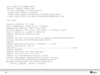 30
>git commit -m "Added Test"
[master 16408b3] Added Test
4 files changed, 60 insertions(+)
create mode 100644 .gitignore
create mode 100644 src/main/java/SayHelloBean.java
create mode 100644 src/test/java/SayHelloBeanTest.java
>git push
Counting objects: 11, done.
Delta compression using up to 4 threads.
Compressing objects: 100% (6/6), done.
Writing objects: 100% (6/6), 469 bytes | 0 bytes/s, done.
Total 6 (delta 4), reused 0 (delta 0)
remote: Executing Jenkins build.
remote:
remote: You can track your build at https://jbosswildflyjenkins-
meisele.rhcloud.com/job/jbosswildfly-build
remote:
remote: Waiting for build to schedule......Done
remote: Waiting for job to
complete.......................................................Done
remote: SUCCESS
remote: New build has been deployed.
remote: -------------------------
remote: Git Post-Receive Result: success
remote: Deployment completed with status: success
To ssh://550a1386fcf93320c2000125@jbosswildfly-
meisele.rhcloud.com/~/git/jbosswildfly.git/
1477102..590cdd2 master -> master
 