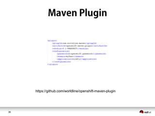 36
https://github.com/worldline/openshift-maven-plugin
 