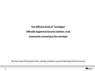 8
http://docs.openshift.org/origin-m4/oo_cartridge_developers_guide.html#cartridge-directory-structure
 
