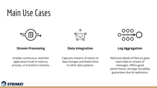 Main Use Cases
Stream Processing Data Integration
Enables continuous, real-time
applications built to react to,
process, o...
