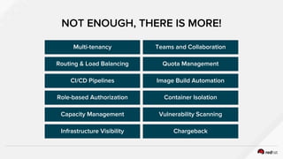 NOT ENOUGH, THERE IS MORE!
Routing & Load Balancing
Multi-tenancy
CI/CD Pipelines
Role-based Authorization
Capacity Management
Chargeback
Vulnerability Scanning
Container Isolation
Image Build Automation
Quota Management
Teams and Collaboration
Infrastructure Visibility
 