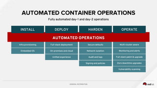 GENERAL DISTRIBUTION
Fully automated day-1 and day-2 operations
AUTOMATED CONTAINER OPERATIONS
Infra provisioning
Embedded OS
Full-stack deployment
On-premises and cloud
Unified experience
Secure defaults
Network isolation
Signing and policies
Audit and logs
Multi-cluster aware
Monitoring and alerts
Zero downtime upgrades
Full-stack patch & upgrade
Vulnerability scanning
INSTALL HARDENDEPLOY OPERATE
AUTOMATED OPERATIONS
 
