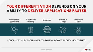 GENERAL DISTRIBUTION
YOUR DIFFERENTIATION DEPENDS ON YOUR
ABILITY TO DELIVER APPLICATIONS FASTER
CONTAINERS, KUBERNETES, MICROSERVICES & DEVOPS ARE KEY INGREDIENTS
Innovation
Culture
Cloud-native
Applications
AI & Machine
Learning
Internet of
Things
Blockchain
 