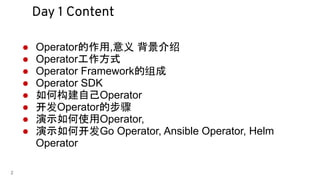 Openshift operator insight | PDF
