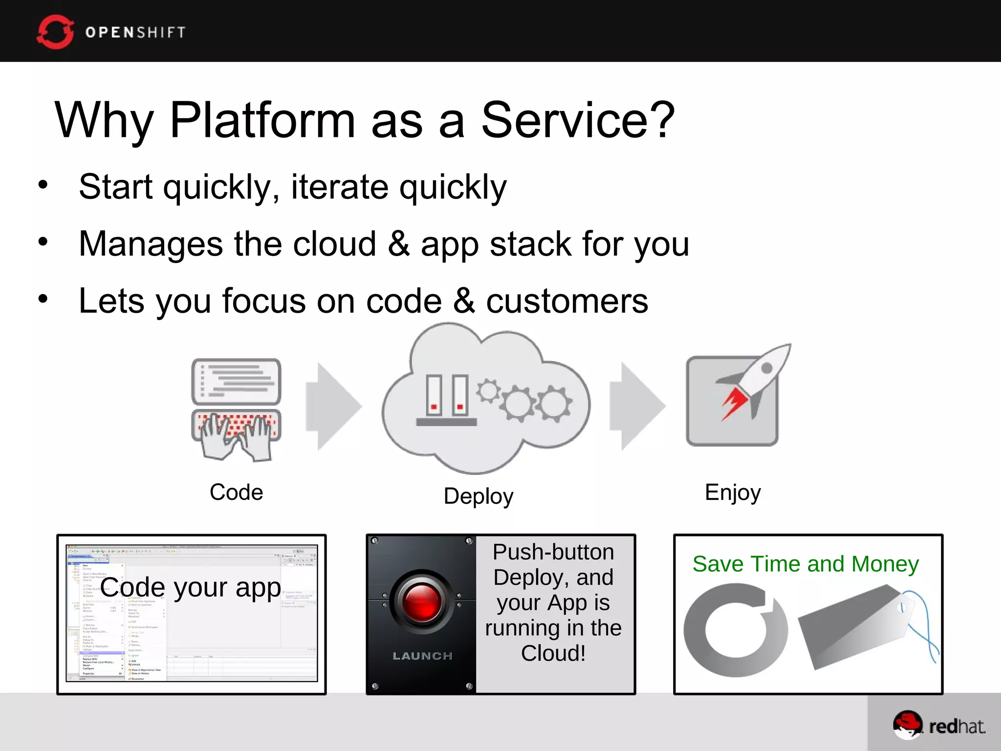 Openshift + Openstack + Fedora = Awesome | PPT