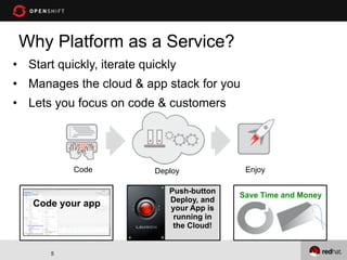 Why Platform as a Service?
• Start quickly, iterate quickly
• Manages the cloud & app stack for you
• Lets you focus on code & customers




           Code            Deploy            Enjoy

                              Push-button
                                            Save Time and Money
                              Deploy, and
   Code your app              your App is
                               running in
                               the Cloud!


       5
 