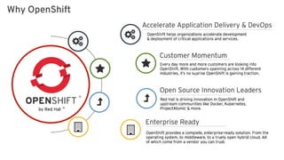Why OpenShift
 
