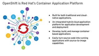 Red Hat OpenShift Container Platform Overview | PDF