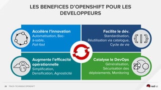 TRACK TECHNIQUE OPENSHIFT28
Accélère l’innovation
Automatisation, Bac-
à-sable,
Fail-fast
Augmente l’efficacité
opérationnelle
Simplification,
Densification, Agnosticité
Catalyse le DevOps
Généralisation,
Sécurisation des
déploiements, Monitoring
Facilite le dév.
Standardisation,
Réutilisation via catalogue,
Cycle de vie
LES BENEFICES D’OPENSHIFT POUR LES
DEVELOPPEURS
 
