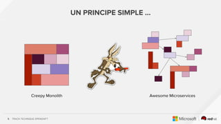 TRACK TECHNIQUE OPENSHIFT5
Creepy Monolith Awesome Microservices
UN PRINCIPE SIMPLE ...
 