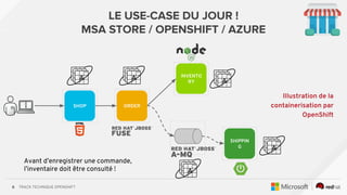 TRACK TECHNIQUE OPENSHIFT8
LE USE-CASE DU JOUR !
MSA STORE / OPENSHIFT / AZURE
ORDER
INVENTO
RY
SHIPPIN
G
SHOP
Avant d’enregistrer une commande,
l’inventaire doit être consulté !
Illustration de la
containerisation par
OpenShift
 