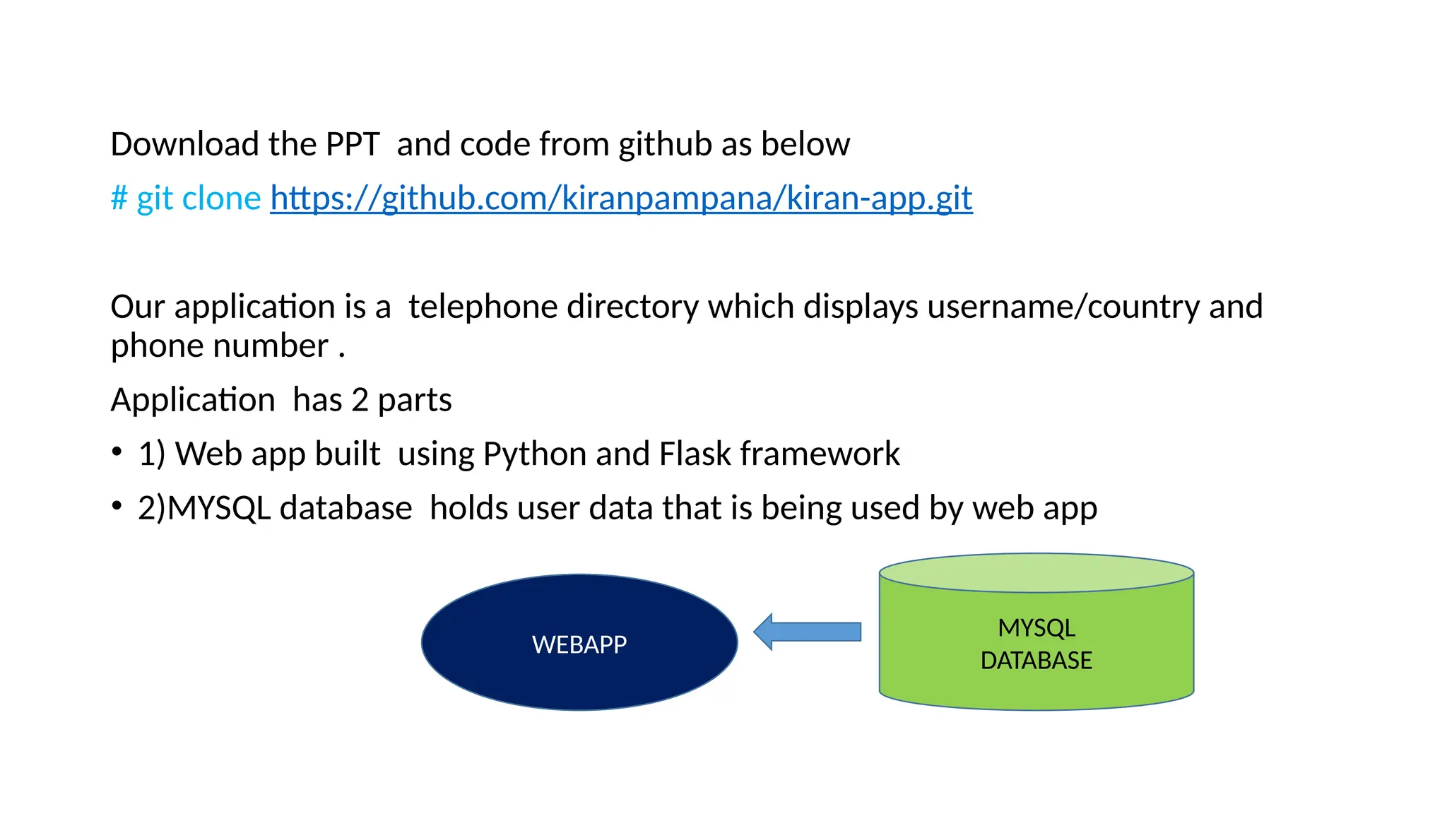 Download the PPT and code from github as below
# git clone https://github.com/kiranpampana/kiran-app.git
Our application is a telephone directory which displays username/country and
phone number .
Application has 2 parts
• 1) Web app built using Python and Flask framework
• 2)MYSQL database holds user data that is being used by web app
WEBAPP
MYSQL
DATABASE
 