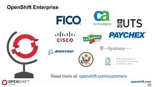 openshift.com
OpenShift Enterprise
11
Read more at: openshift.com/customers
 