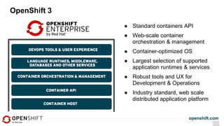 openshift.com
OpenShift 3
● Standard containers API
● Web-scale container
orchestration & management
● Container-optimized OS
● Largest selection of supported
application runtimes & services
● Robust tools and UX for
Development & Operations
● Industry standard, web scale
distributed application platform
 