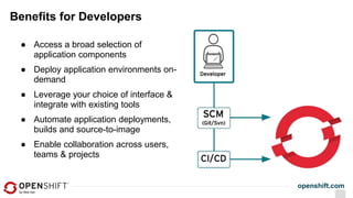 openshift.com
Benefits for Developers
● Access a broad selection of
application components
● Deploy application environments on-
demand
● Leverage your choice of interface &
integrate with existing tools
● Automate application deployments,
builds and source-to-image
● Enable collaboration across users,
teams & projects
 